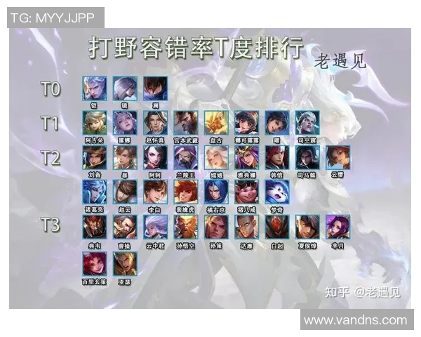 最新王者荣耀力量榜单揭晓TOP10英雄V5战队强势领跑引发热议